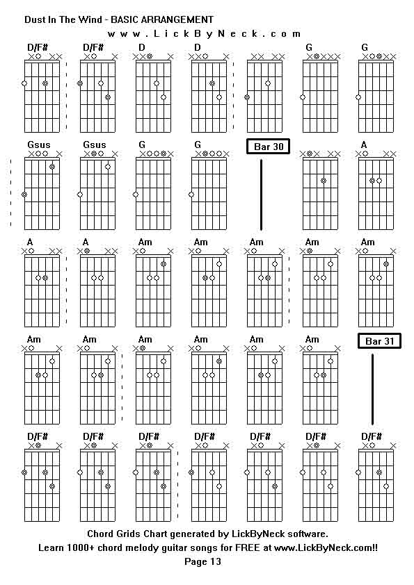 Chord Grids Chart of chord melody fingerstyle guitar song-Dust In The Wind - BASIC ARRANGEMENT,generated by LickByNeck software.